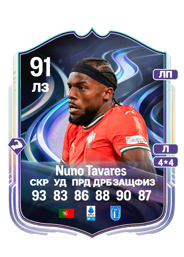 Nuno Tavares card