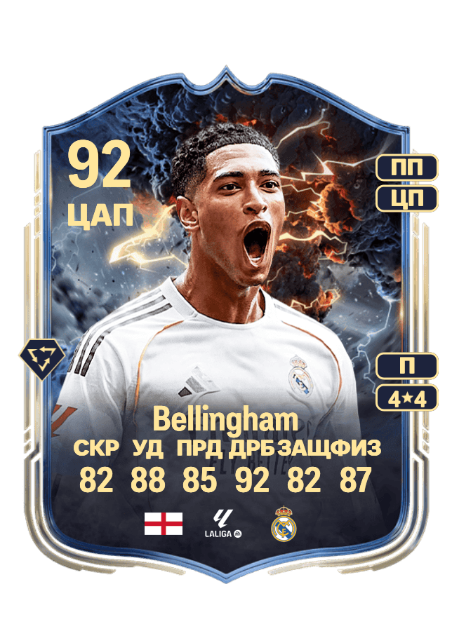 Jude Bellingham card