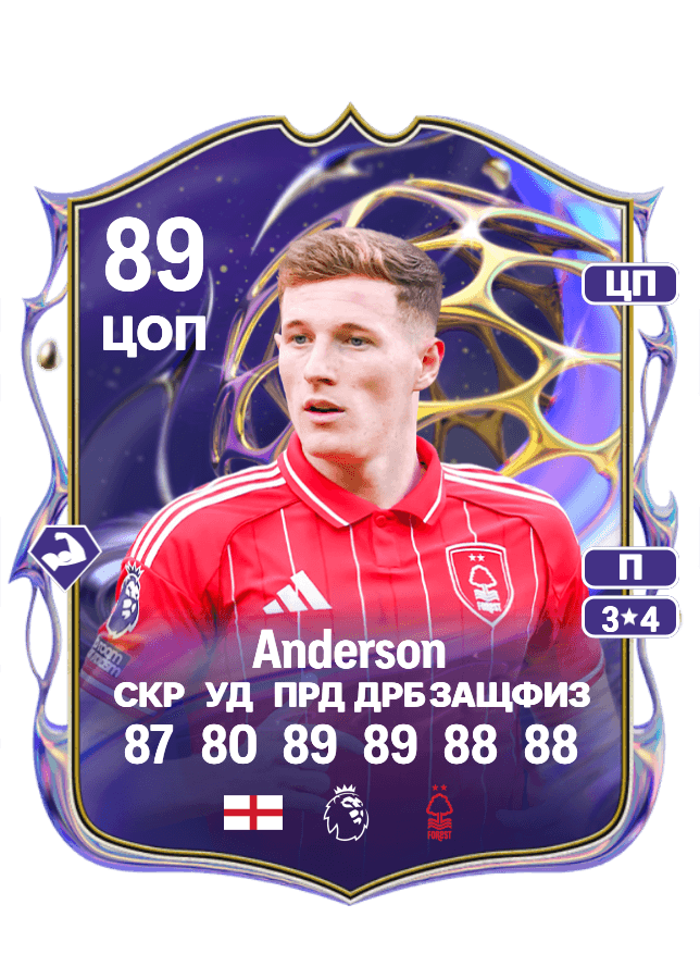 Elliot Anderson card