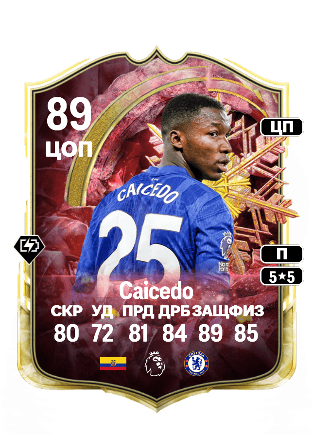 Moisés Caicedo card