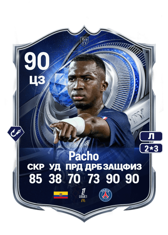 Willian Pacho card