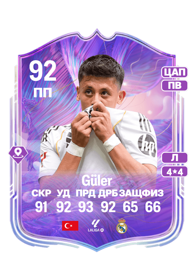 Arda Güler card