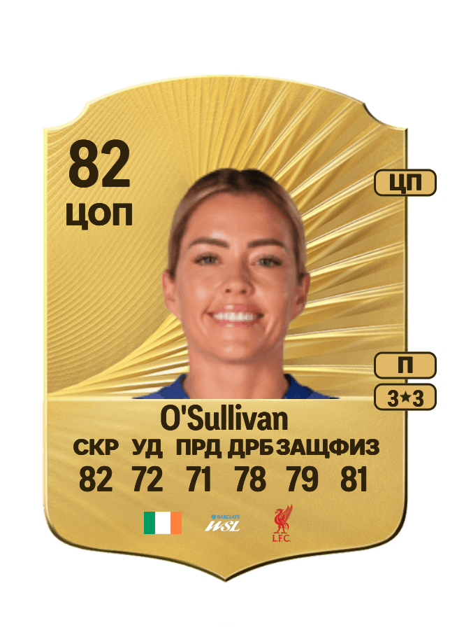 Denise O'Sullivan card