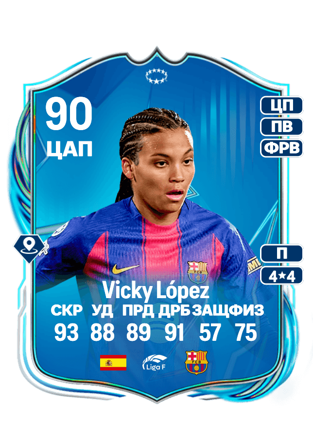 Vicky López card