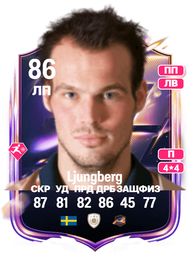 Freddie Ljungberg card