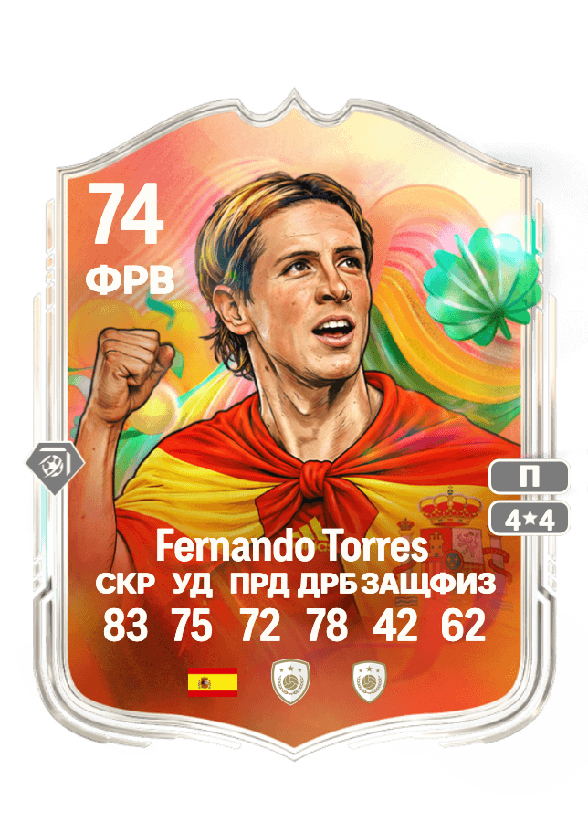 Fernando Torres card