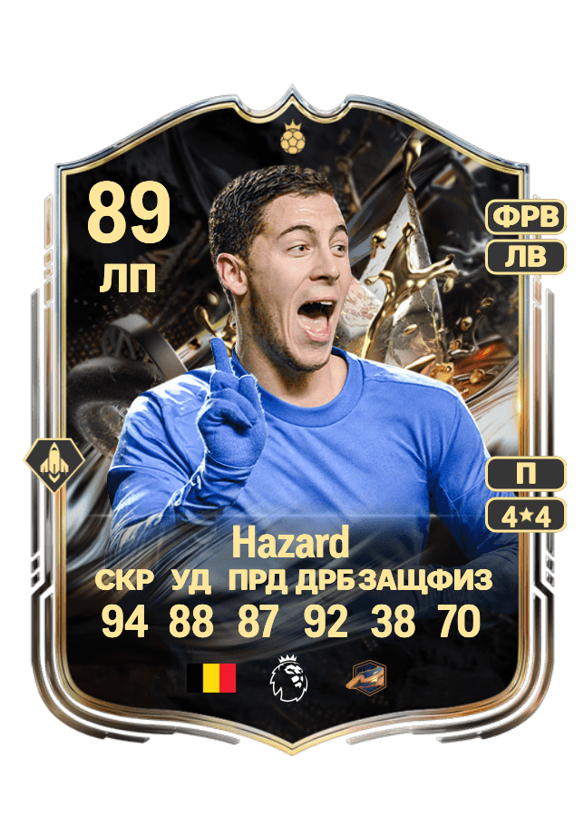 Eden Hazard card