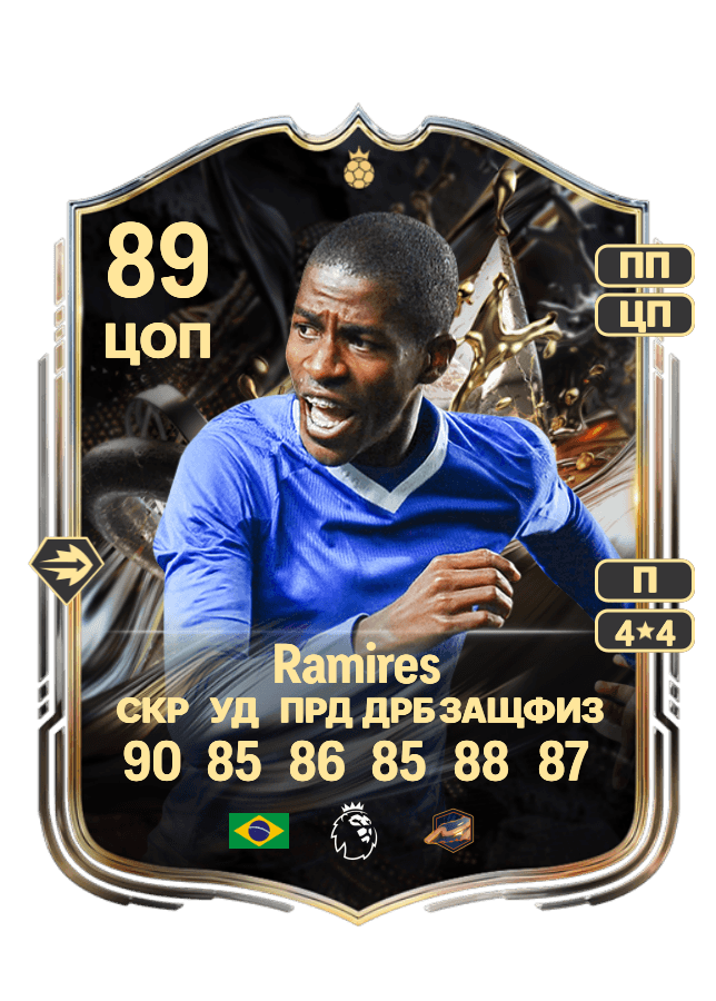 Ramires card