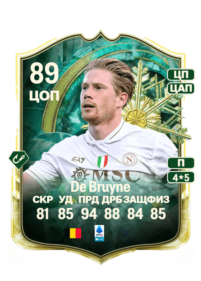 Kevin De Bruyne card