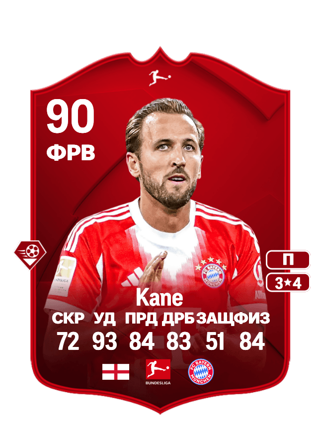 Harry Kane card