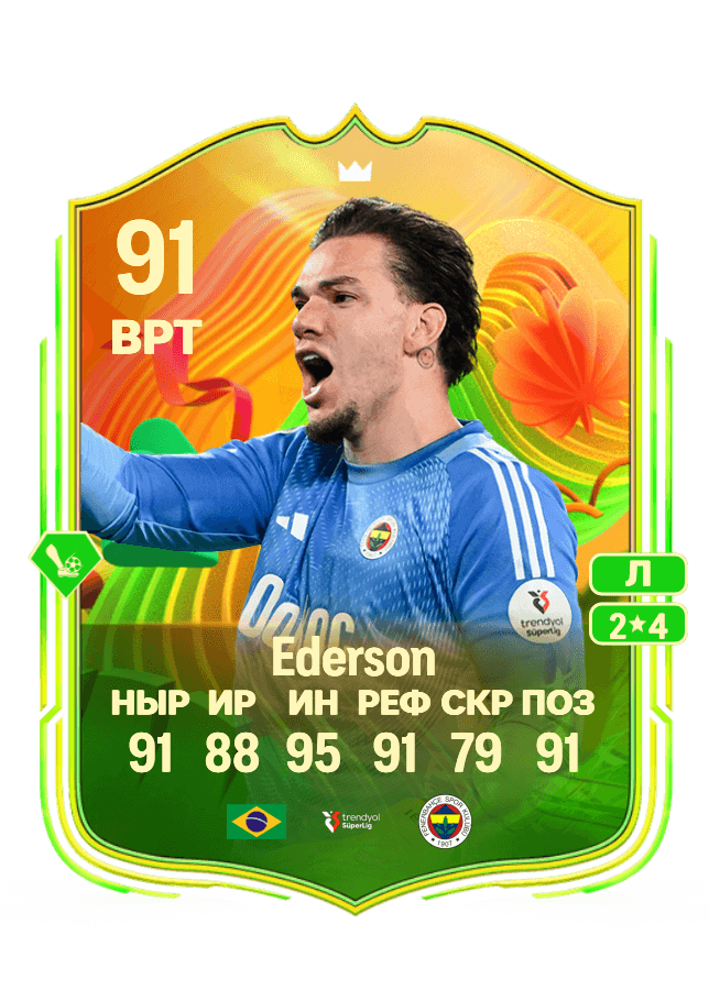 Ederson card