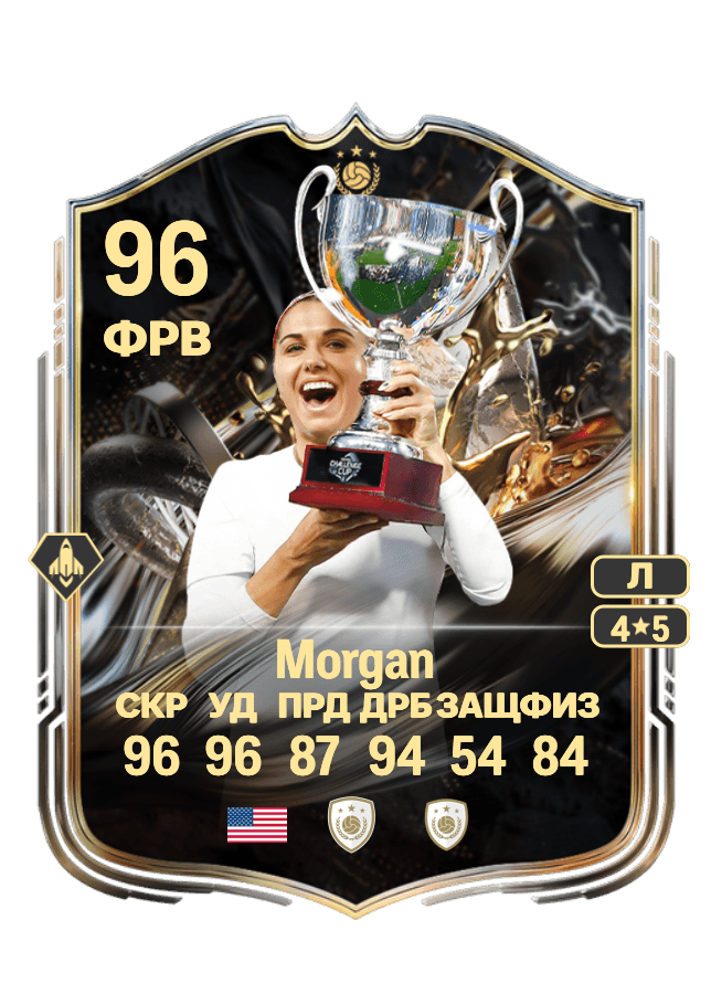 Alex Morgan card