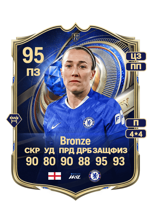 Lucy Bronze card