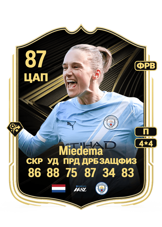 Vivianne Miedema card