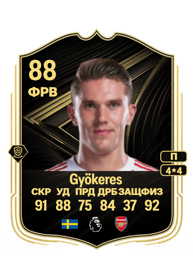 Viktor Gyökeres card