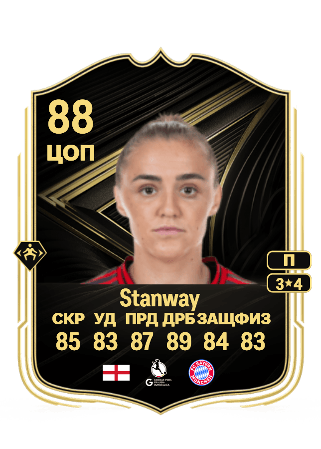 Georgia Stanway card