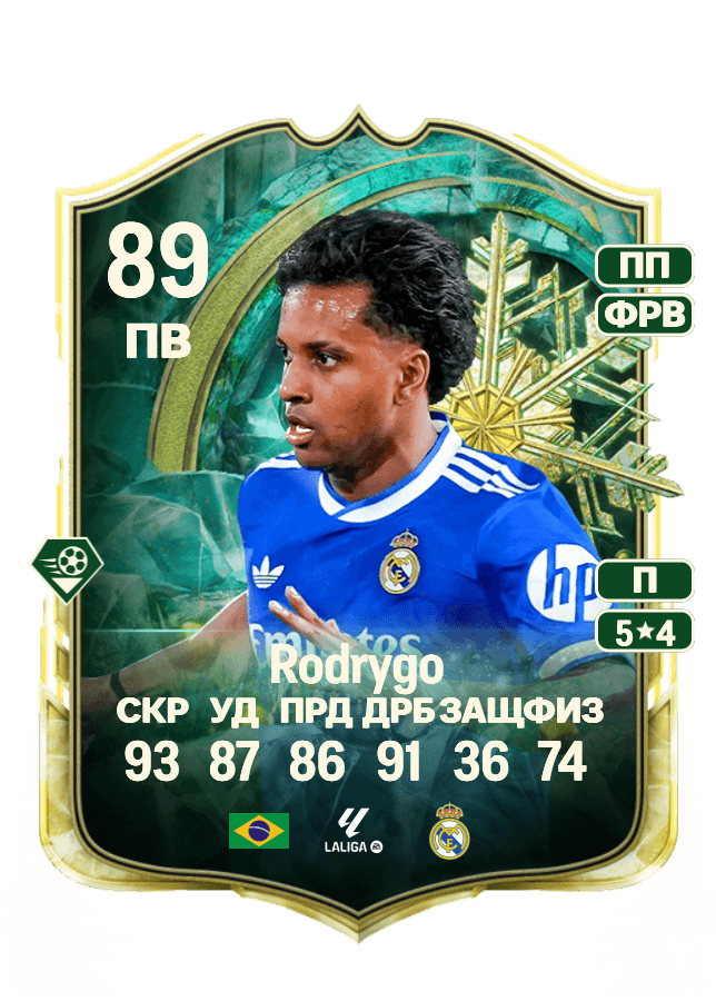 Rodrygo card