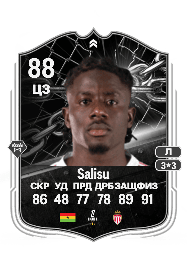 Mohammed Salisu card
