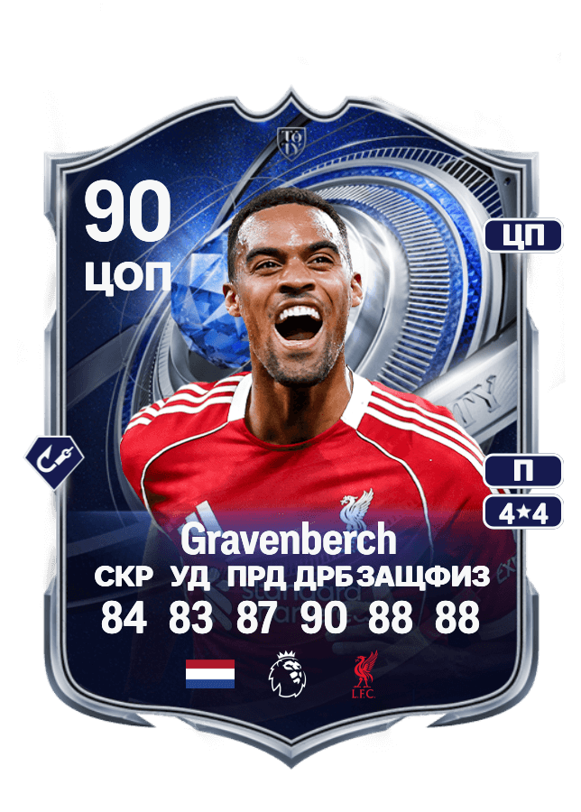 Ryan Gravenberch card