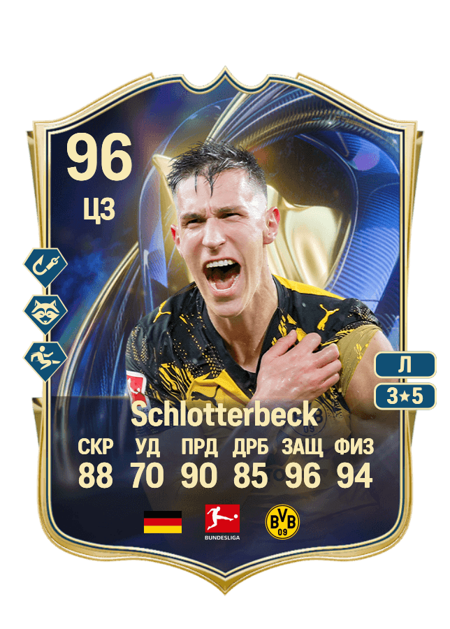 Nico Schlotterbeck card