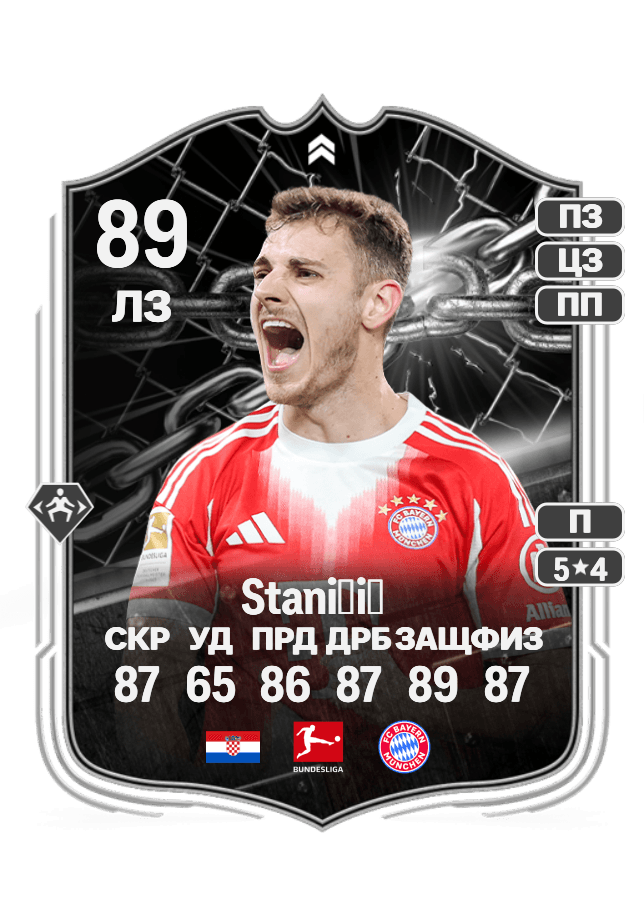 Josip Stanišić card