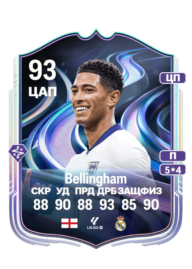 Jude Bellingham card