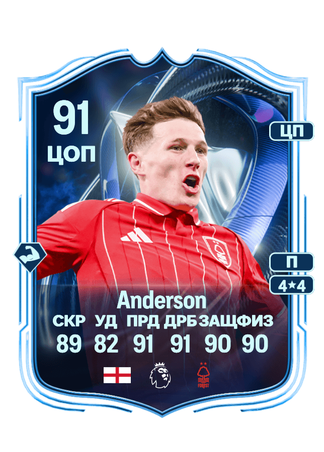 Elliot Anderson card