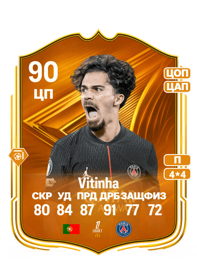 Vitinha card