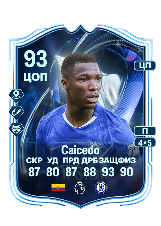 Moisés Caicedo card