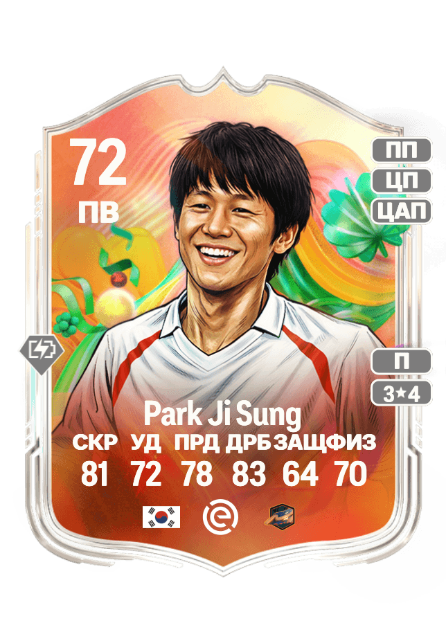Park Ji Sung card