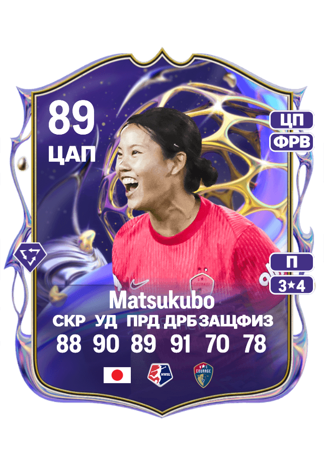 Manaka Matsukubo card