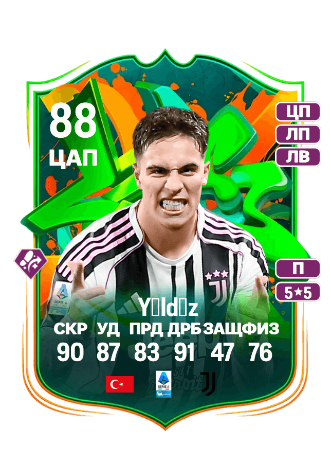 Kenan Yıldız card