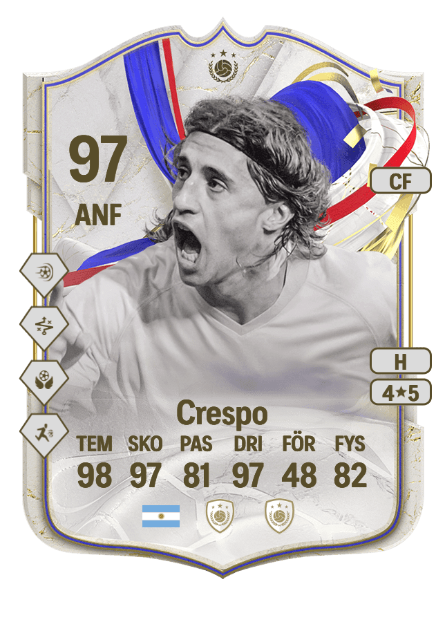 Hernán Crespo card