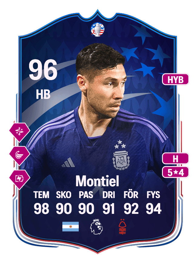 Gonzalo Montiel card