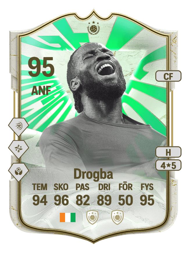 Didier Drogba card