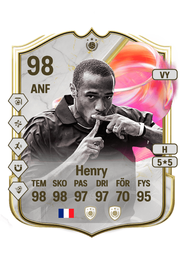 Thierry Henry card
