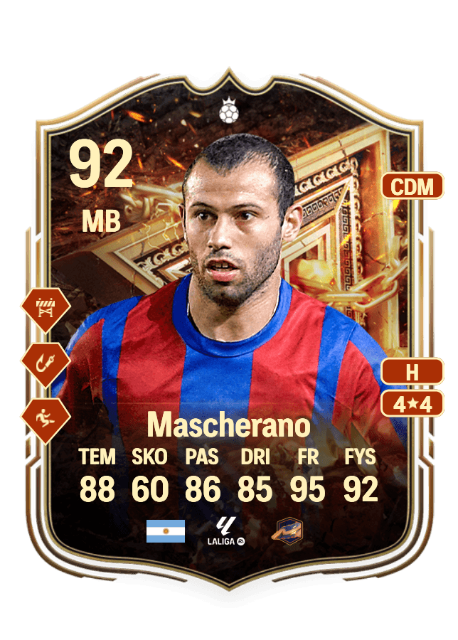 Javier Mascherano card