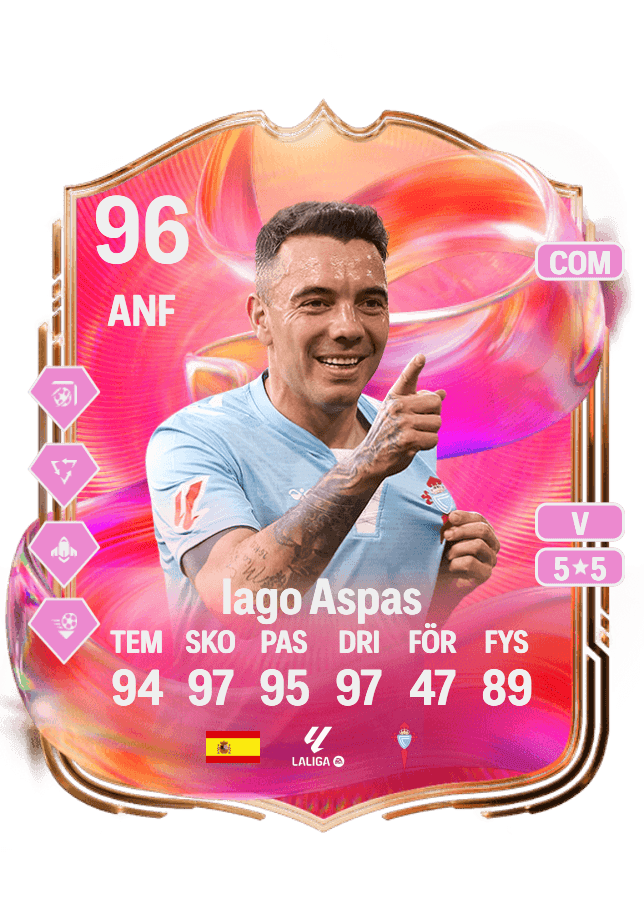 Iago Aspas card
