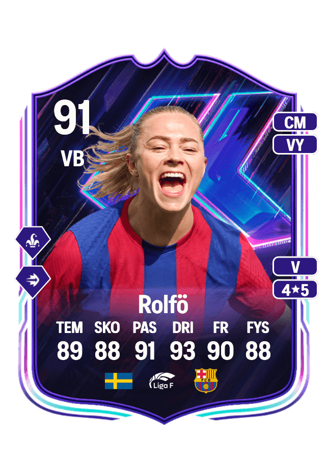 Fridolina Rolfö card