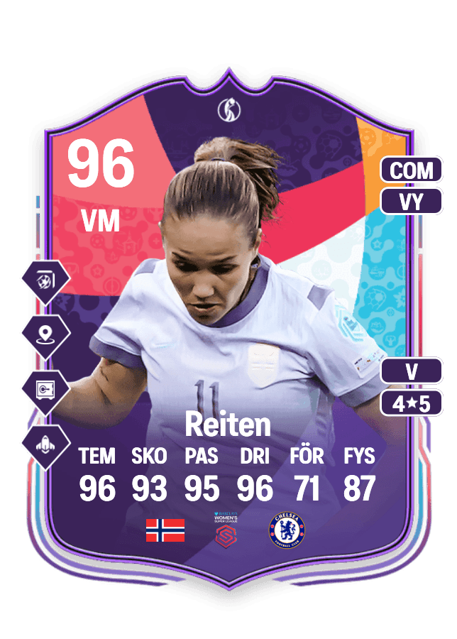 Guro Reiten card