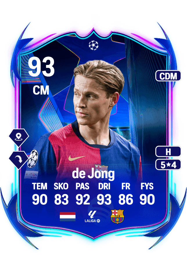 Frenkie de Jong card
