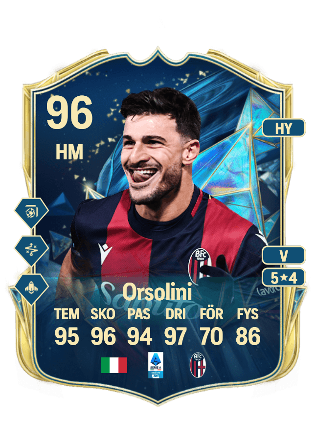 Riccardo Orsolini card