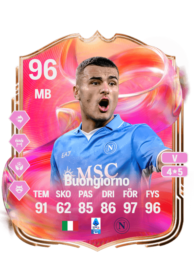 Alessandro Buongiorno card