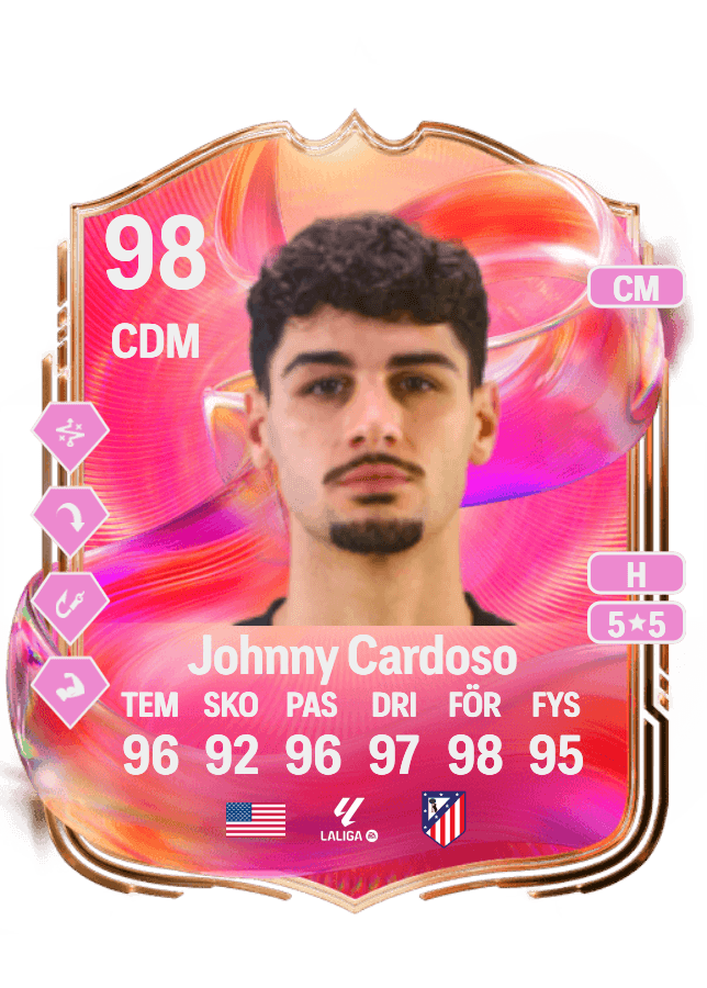 Johnny Cardoso card