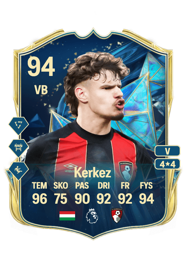 Milos Kerkez card