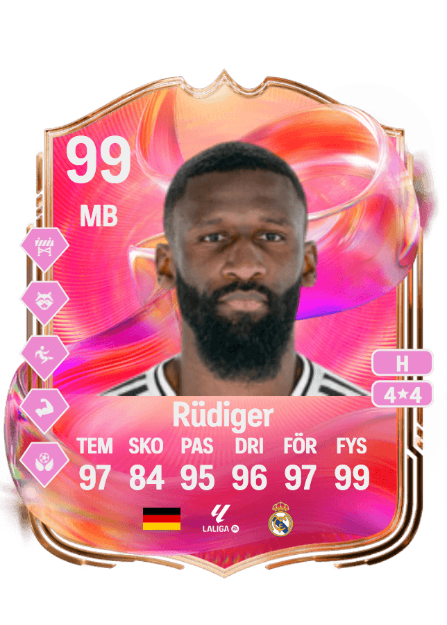 Antonio Rüdiger card