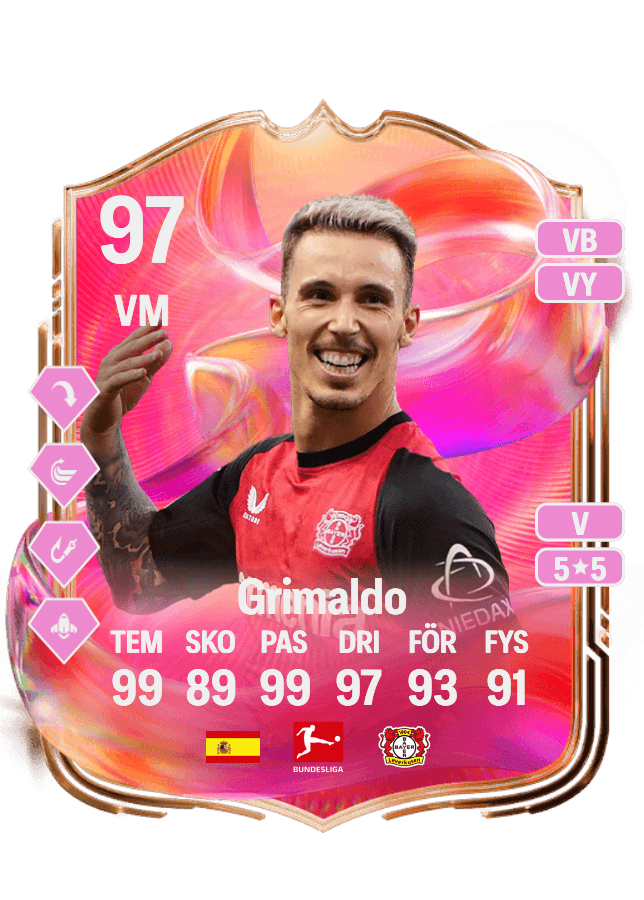 Grimaldo card