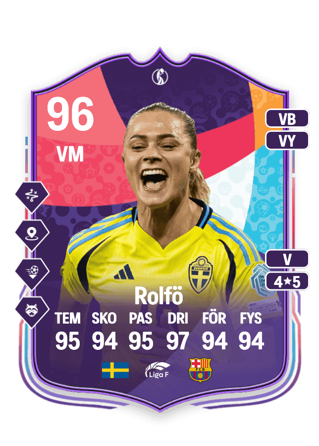 Fridolina Rolfö card