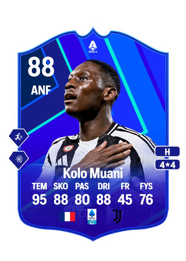 Randal Kolo Muani card