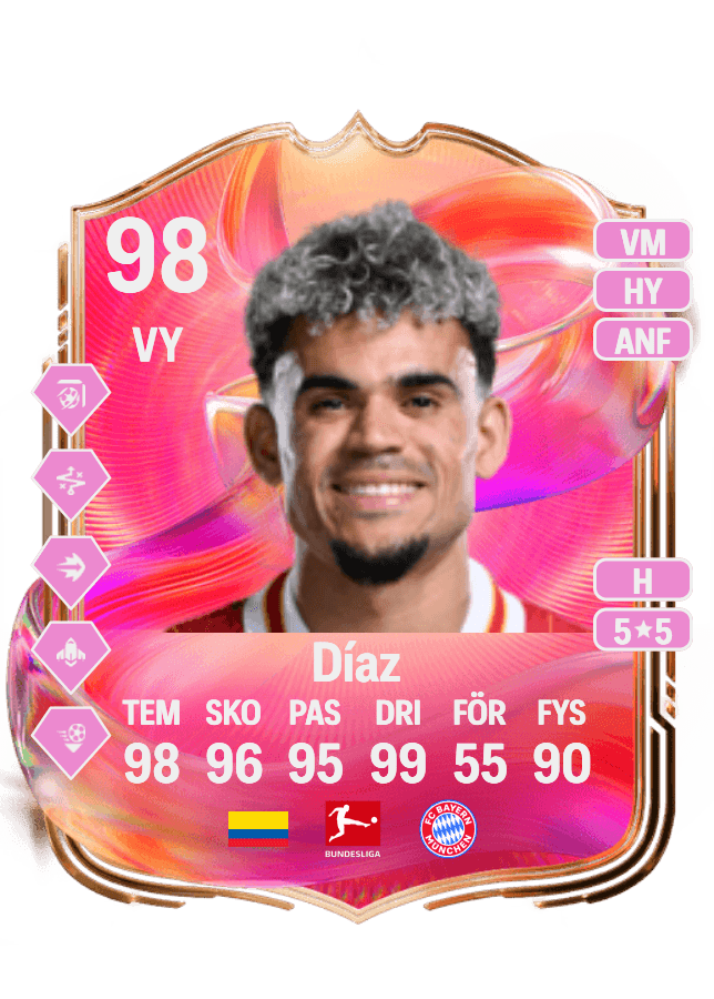 Luis Díaz card
